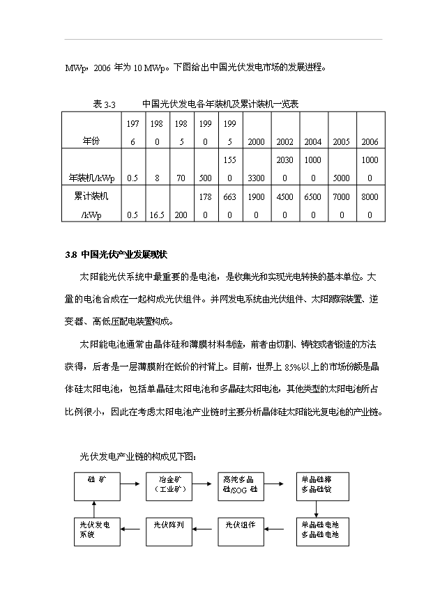 （項目成果）3MW光伏電站光能、水能項目可行性論證申報材料（華經縱橫）