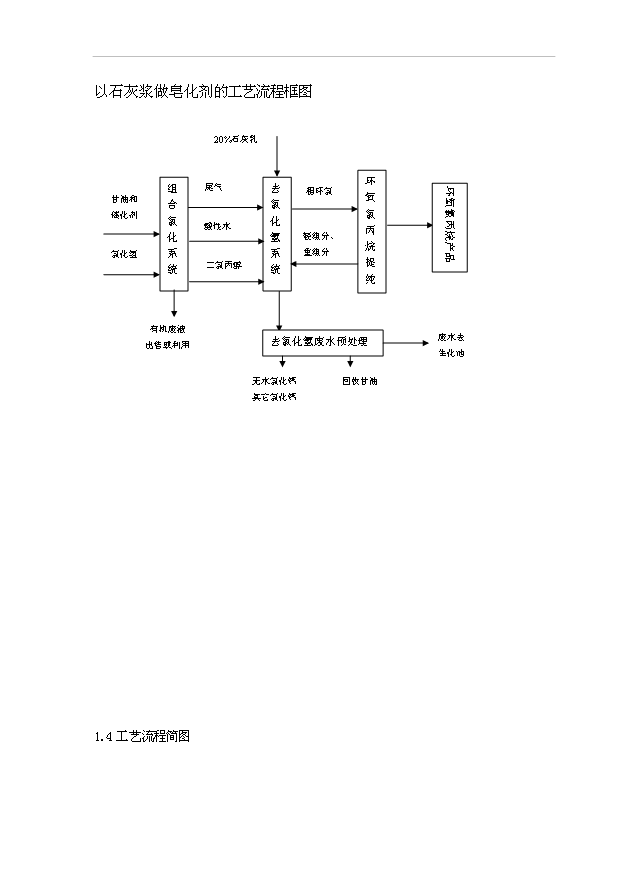 （項目成果）3萬噸環氧氯丙烷項目可行性論證申報材料（華經縱橫）