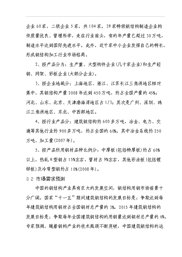（項目成果）45百噸鋼結構及76百噸彩鋼瓦生產線項目可行性論證申報材料（華經縱橫）