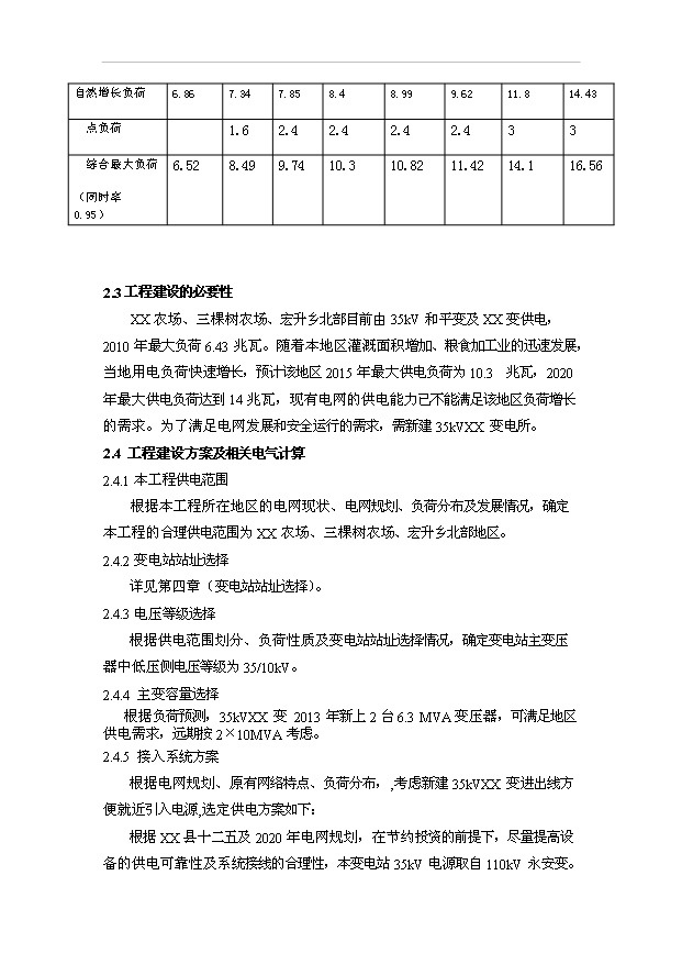 （項目成果）35kv輸變電工程項目可行性論證申報材料（華經縱橫）第8頁