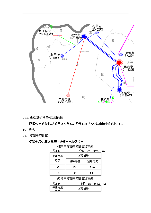（項目成果）35kv輸變電工程項目可行性論證申報材料（華經縱橫）第9頁
