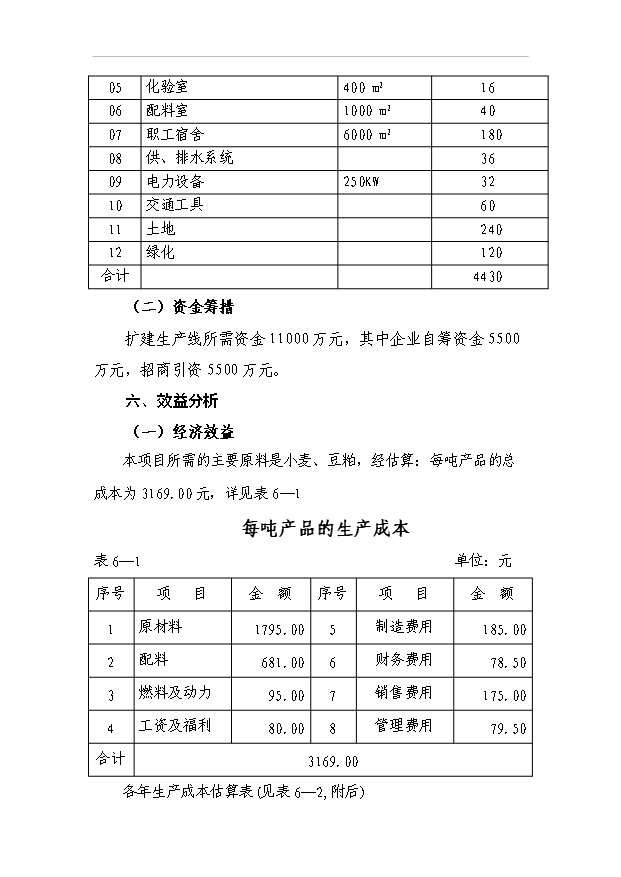 4萬噸高鹽稀態醬油生產技改項目可行性論證申報材料.doc預覽圖（7）