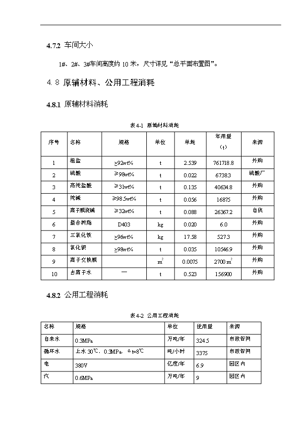 （項目成果）30萬噸離子膜燒堿項目可行性論證申報材料（華經縱橫）