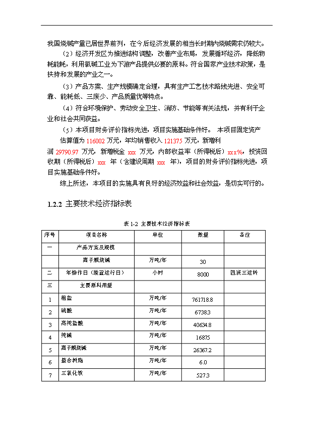 （項目成果）30萬噸離子膜燒堿項目可行性論證申報材料（華經縱橫）