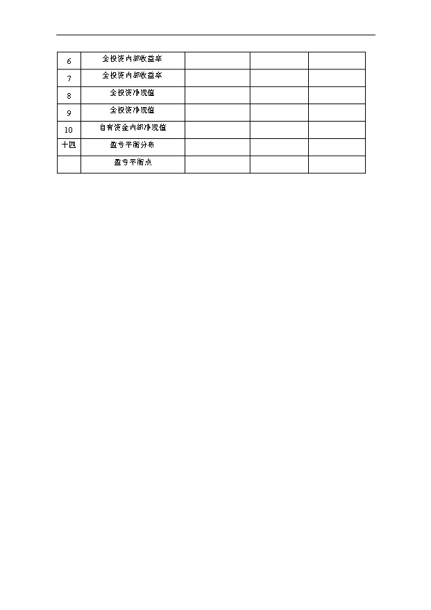 （項目成果）30萬噸離子膜燒堿項目可行性論證申報材料（華經縱橫）