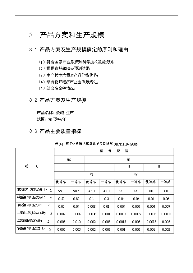（項目成果）30萬噸離子膜燒堿項目可行性論證申報材料（華經縱橫）
