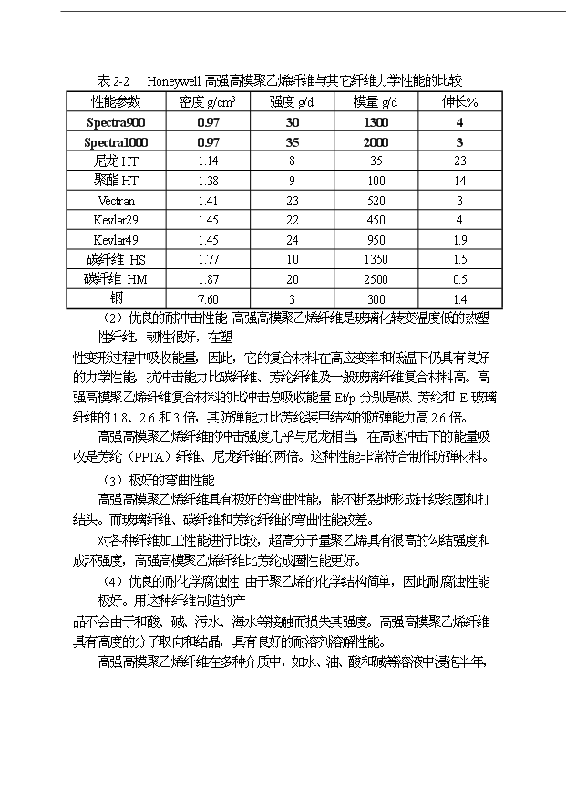 （項目成果）3200噸高強高模聚乙烯纖維項目可行性論證申報材料（華經縱橫）第14頁