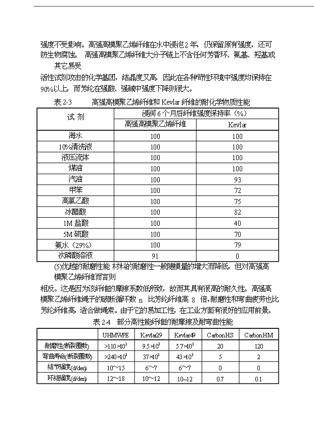 （項目成果）3200噸高強高模聚乙烯纖維項目可行性論證申報材料（華經縱橫）第15頁