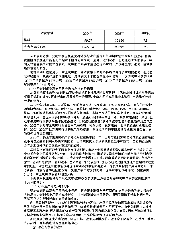 （項目成果）36萬噸離子膜燒堿工程項目可行性論證申報材料（華經縱橫）第14頁