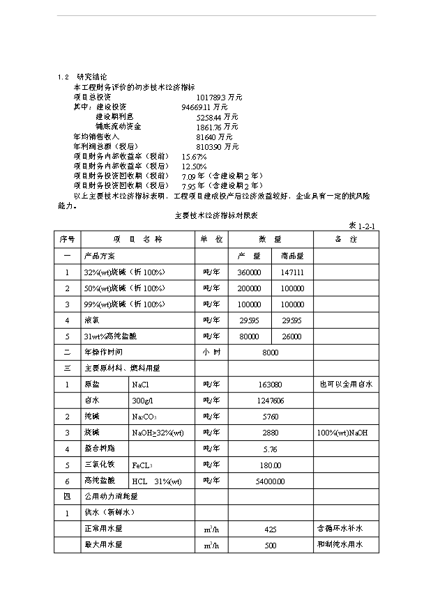 （項目成果）36萬噸離子膜燒堿工程項目可行性論證申報材料（華經縱橫）第3頁