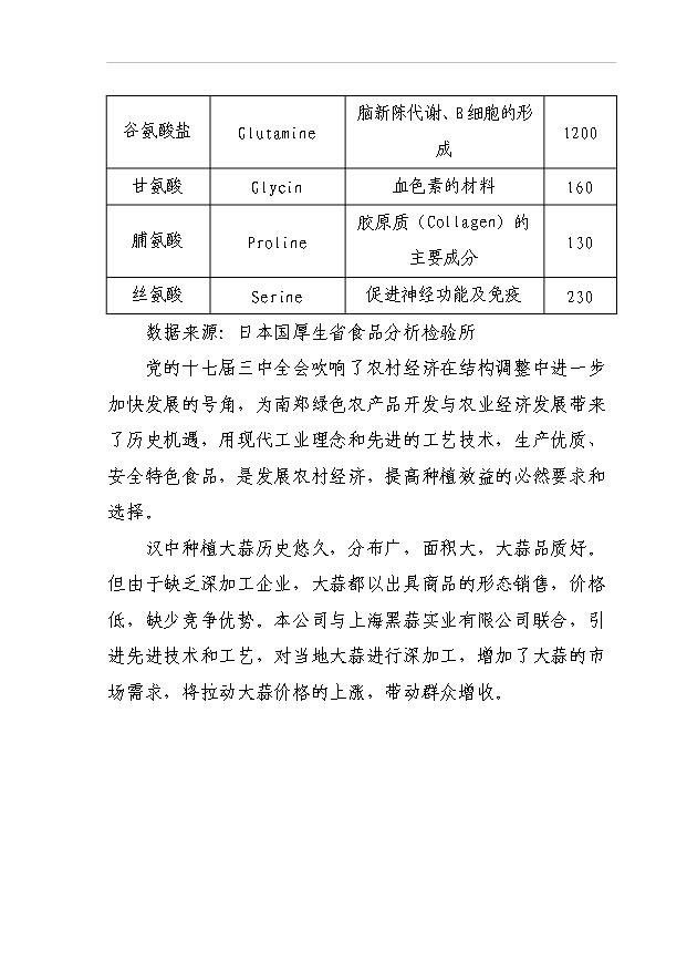 （項目成果）432萬頭農產品黑蒜生產線項目可行性論證申報材料（華經縱橫）