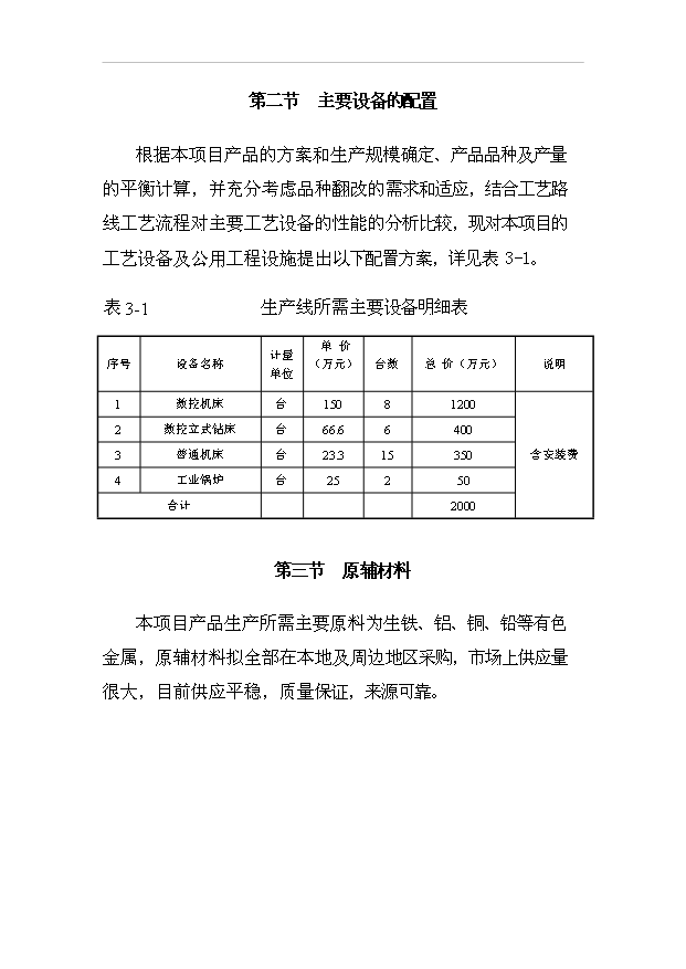 （項目成果）4百萬件(套)機械配件加工生產線項目可行性論證申報材料（華經縱橫）第15頁