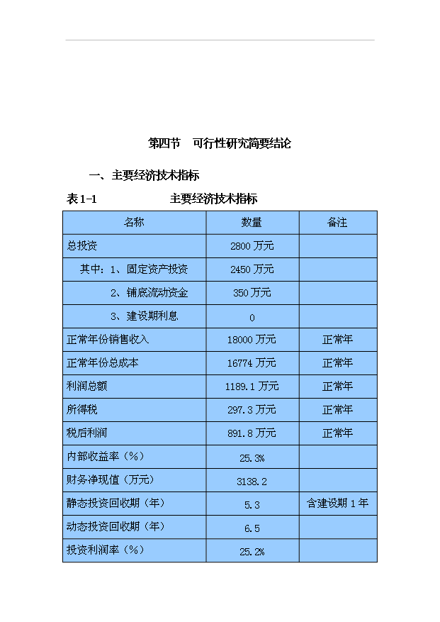 （項目成果）4百萬件(套)機械配件加工生產線項目可行性論證申報材料（華經縱橫）第6頁