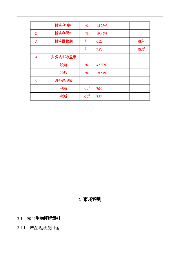 （項目成果）50萬噸完全生物降解塑料項目可行性論證申報材料（華經縱橫）