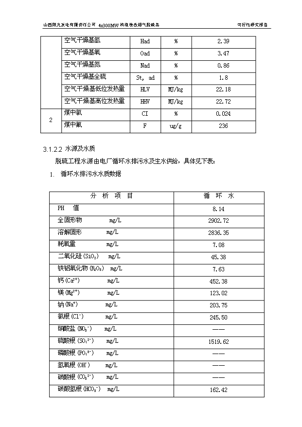 （項目成果）4×3百MW機組技改煙氣脫硫島工程項目可行性論證申報材料（華經縱橫）第7頁