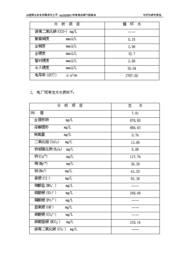 （項目成果）4×3百MW機組技改煙氣脫硫島工程項目可行性論證申報材料（華經縱橫）第8頁