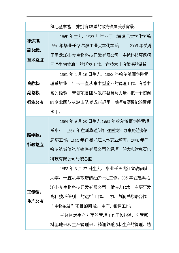 （項目成果）30萬噸生物柴油生產基地擴建項目可行性論證申報材料（華經縱橫）