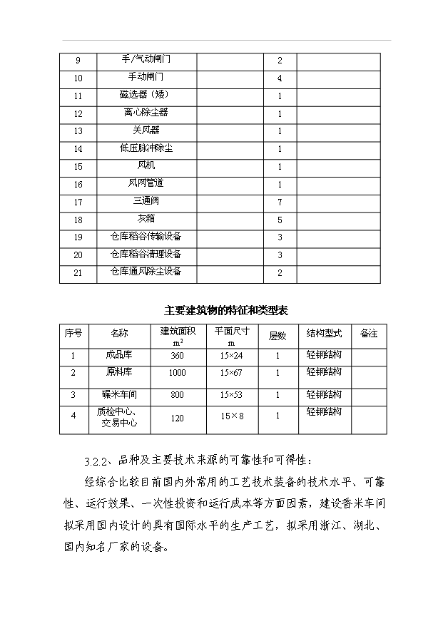 （項目成果）3萬噸高檔優質香米生產線項目可行性論證申報材料（華經縱橫）第9頁