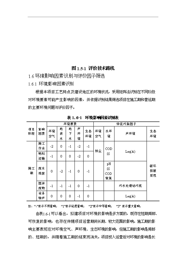 （項目成果）30萬噸稻谷綜合加工、倉儲項目可行性論證申報材料（華經縱橫）