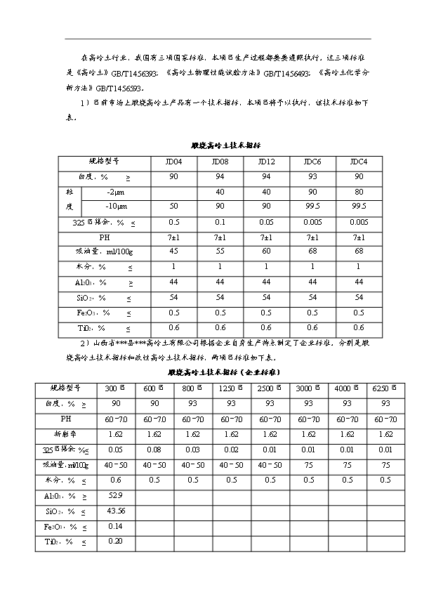 （項目成果）3萬噸煤系煅燒高嶺土項目可行性論證申報材料（華經縱橫）第15頁