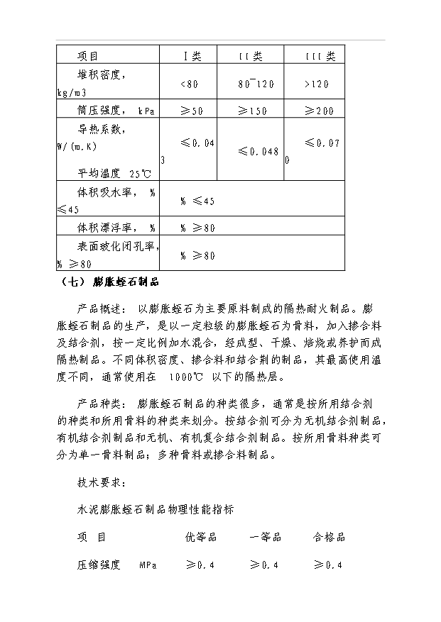 外墻保溫材料調研報告及項目40頁項目可行性分析報告范文（1）第13頁
