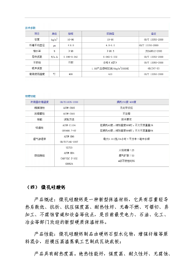 外墻保溫材料調研報告及項目40頁項目可行性分析報告范文（1）第7頁