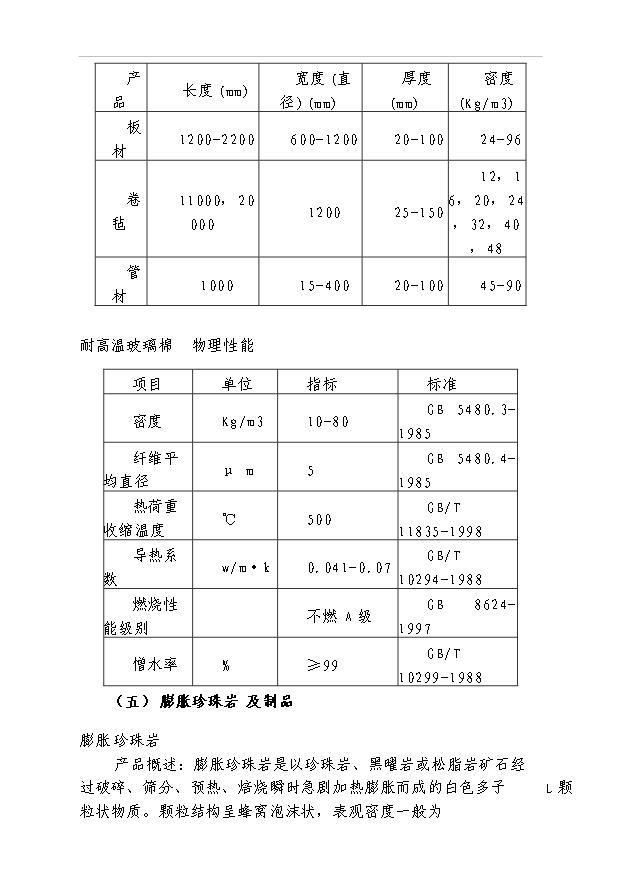 外墻保溫材料調研報告及項目40頁項目可行性分析報告范文（1）第9頁
