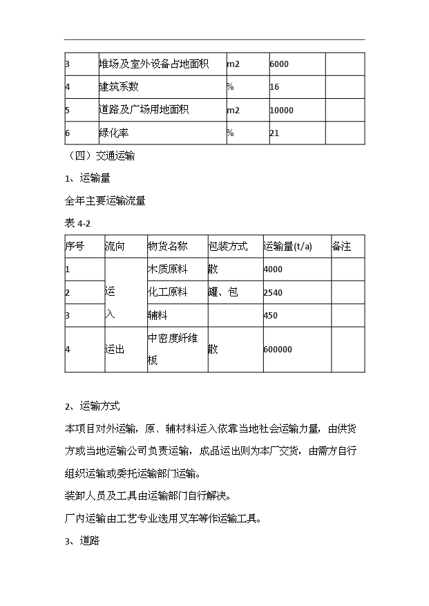 （項目成果）3萬立方密度板全套生產線項目可行性論證申報材料（華經縱橫）第15頁