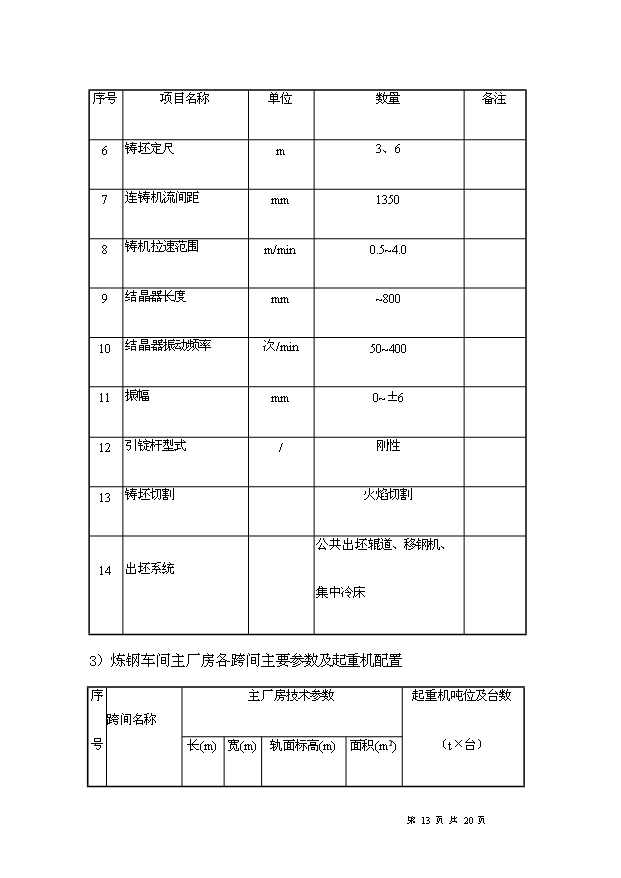 （項目成果）50萬噸短流程綠色電爐煉鋼項目可行性論證申報材料（華經縱橫）