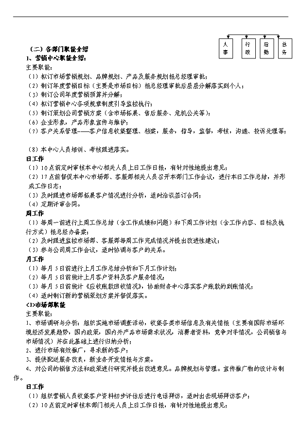 多家農產品配送服務公司項目29頁項目規劃報告范文（8）第11頁
