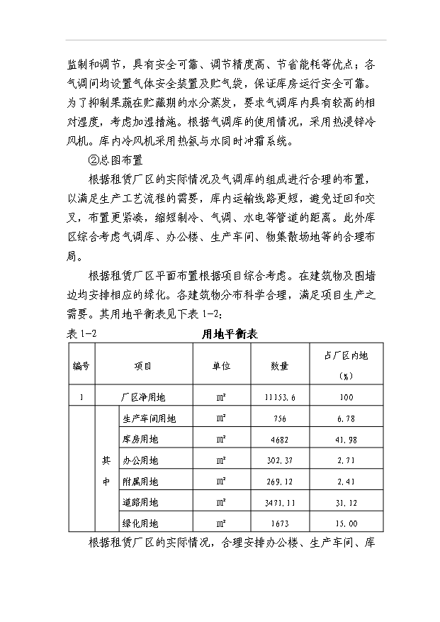 （項目成果）45百噸水果氣調庫項目可行性論證申報材料（華經縱橫）第12頁