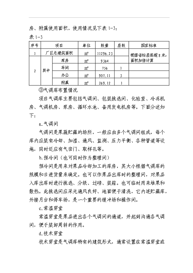 （項目成果）45百噸水果氣調庫項目可行性論證申報材料（華經縱橫）第13頁