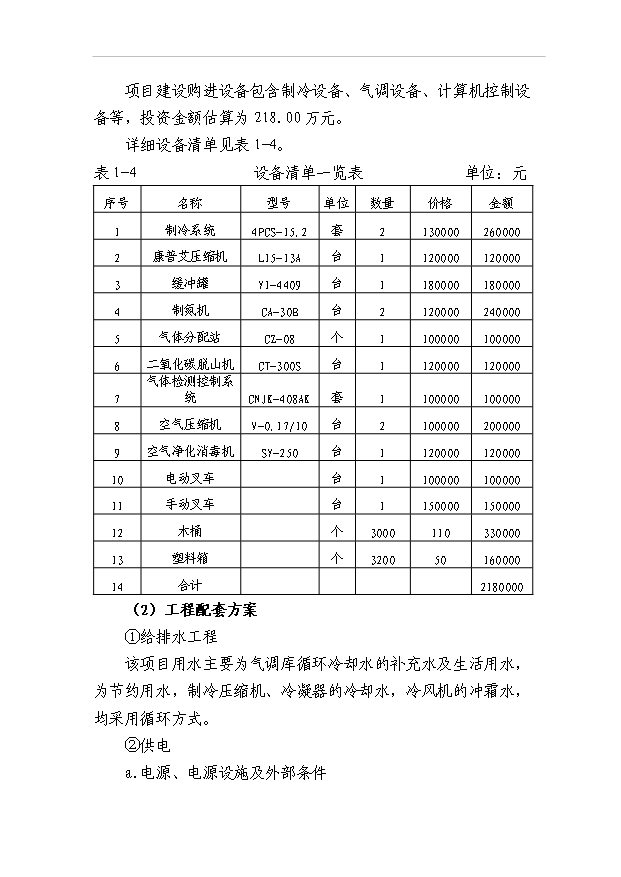 （項目成果）45百噸水果氣調庫項目可行性論證申報材料（華經縱橫）第15頁