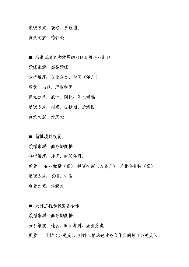 外經貿企業服務平臺項目44頁項目可行性報告模板（7）第13頁