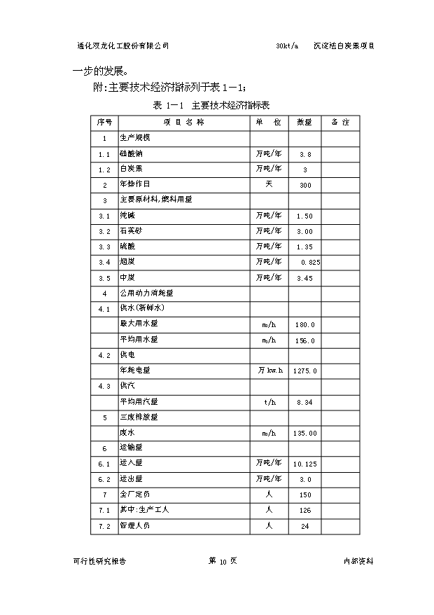 （項目成果）3萬噸沉淀法白炭黑項目可行性論證申報材料（華經縱橫）第13頁