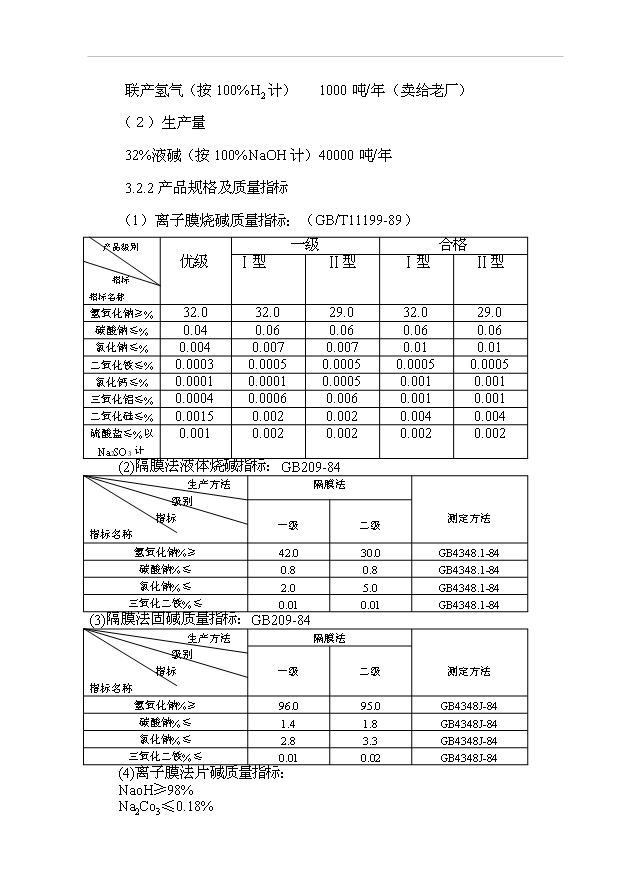 （項目成果）4萬噸離子膜燒堿技改工程項目可行性論證申報材料（華經縱橫）
