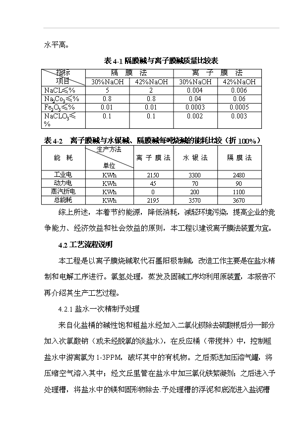 （項目成果）4萬噸離子膜燒堿技改工程項目可行性論證申報材料（華經縱橫）