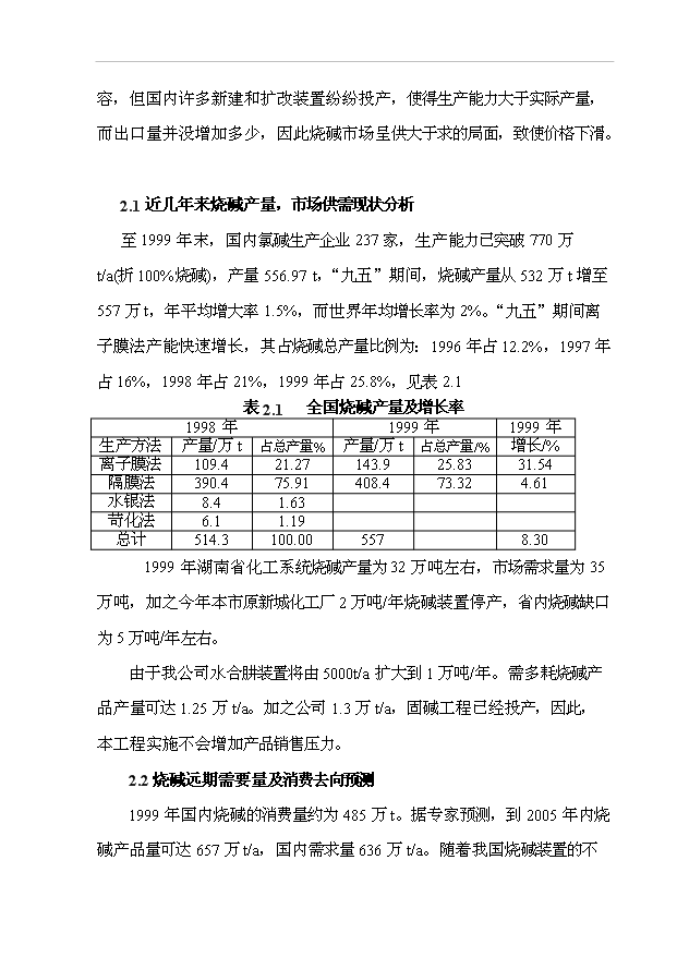 （項目成果）4萬噸離子膜燒堿技改工程項目可行性論證申報材料（華經縱橫）