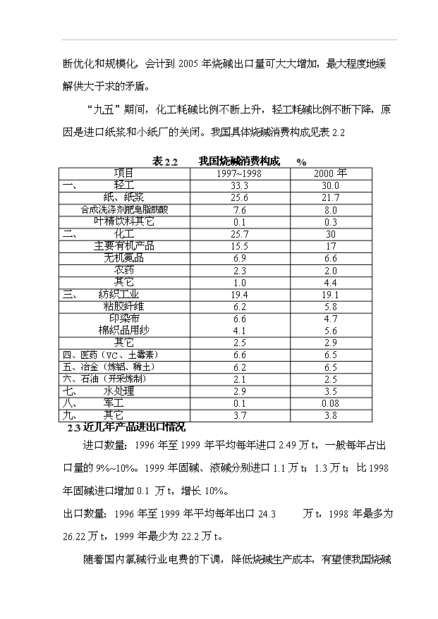 （項目成果）4萬噸離子膜燒堿技改工程項目可行性論證申報材料（華經縱橫）