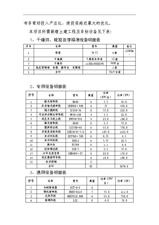 （項目成果）3千萬塊燒結頁巖內燃磚生產線項目可行性論證申報材料（華經縱橫）