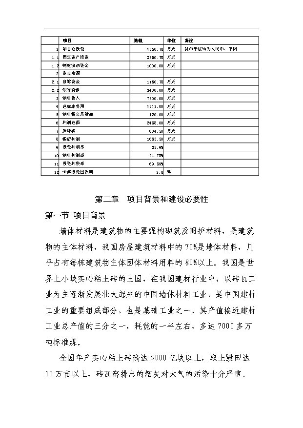 （項目成果）3千萬塊燒結頁巖內燃磚生產線項目可行性論證申報材料（華經縱橫）
