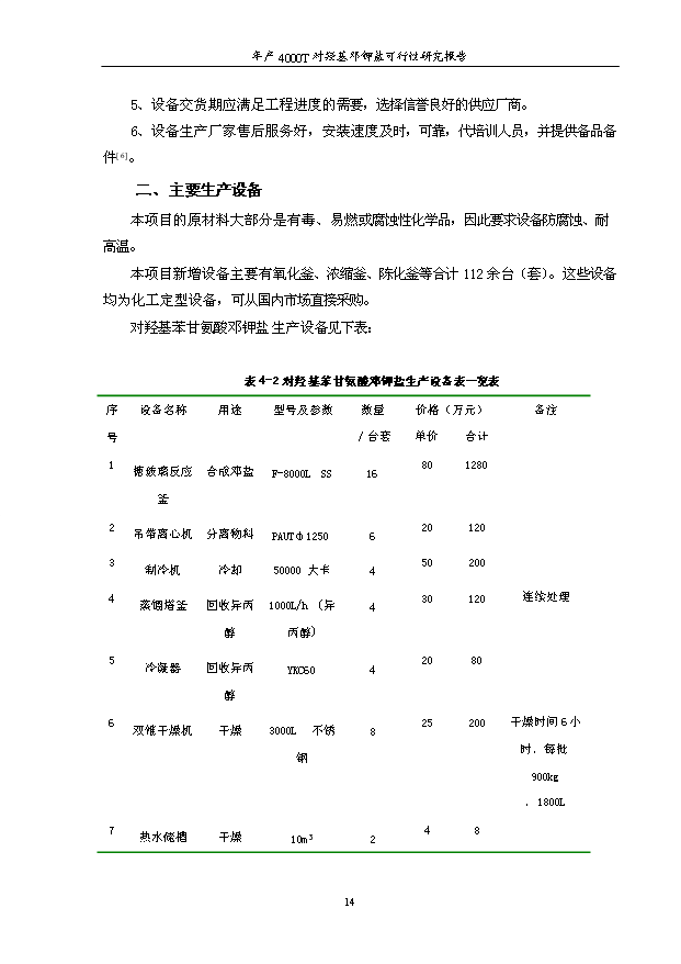 （項目成果）4千噸對羥基苯甘氨酸鄧鉀鹽項目可行性論證申報材料（華經縱橫）