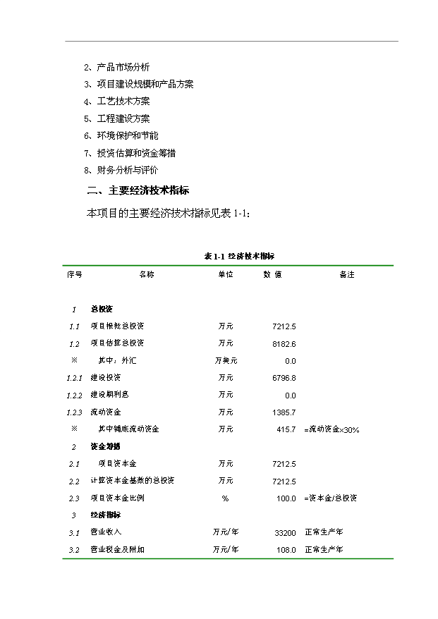 （項目成果）4千噸對羥基苯甘氨酸鄧鉀鹽項目可行性論證申報材料（華經縱橫）