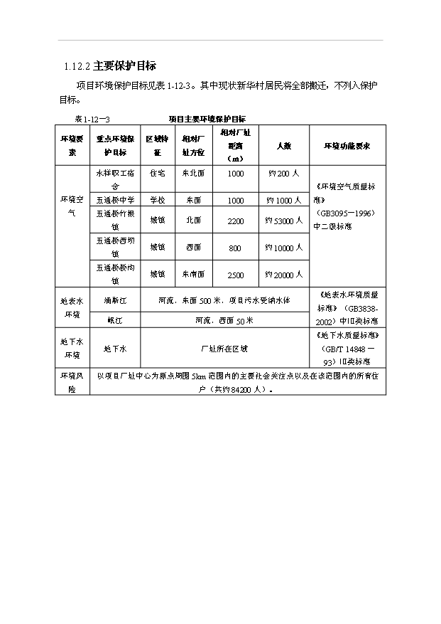 （項目成果）3千噸多晶硅項目可行性論證申報材料（華經縱橫）