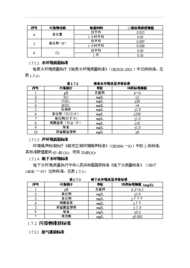 （項目成果）3千噸多晶硅項目可行性論證申報材料（華經縱橫）