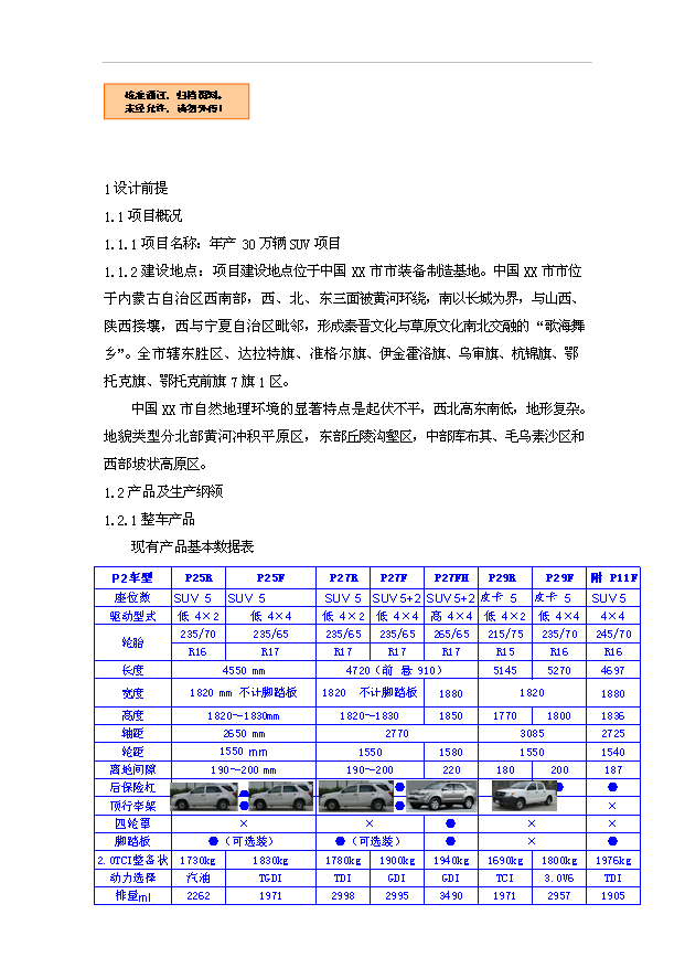 （項目成果）30萬輛SUV項目可行性論證申報材料（華經縱橫）第1頁