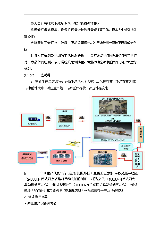 （項目成果）30萬輛SUV項目可行性論證申報材料（華經縱橫）第4頁