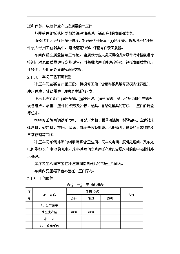 （項目成果）30萬輛SUV項目可行性論證申報材料（華經縱橫）第8頁