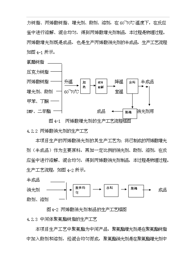 （項目成果）4千噸人造革革基布助劑生產線項目可行性論證申報材料（華經縱橫）