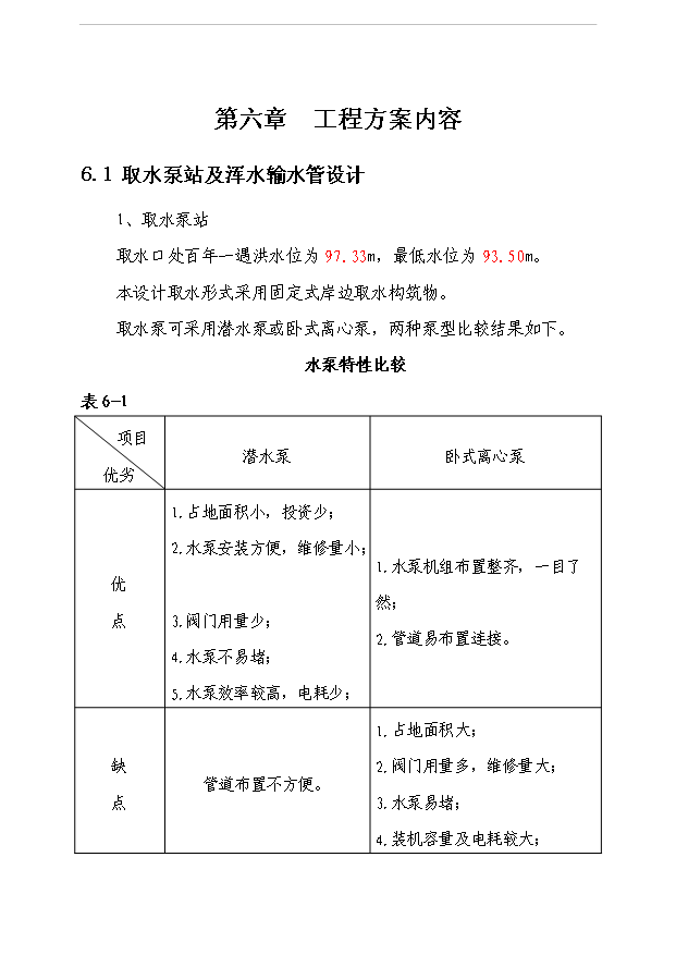 （項目成果）5000噸日供水工程項目可行性論證申報材料（華經縱橫）第15頁